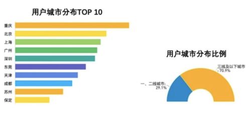 數字文創新篇章 解讀2020年10月13日張江網絡文化經營動態